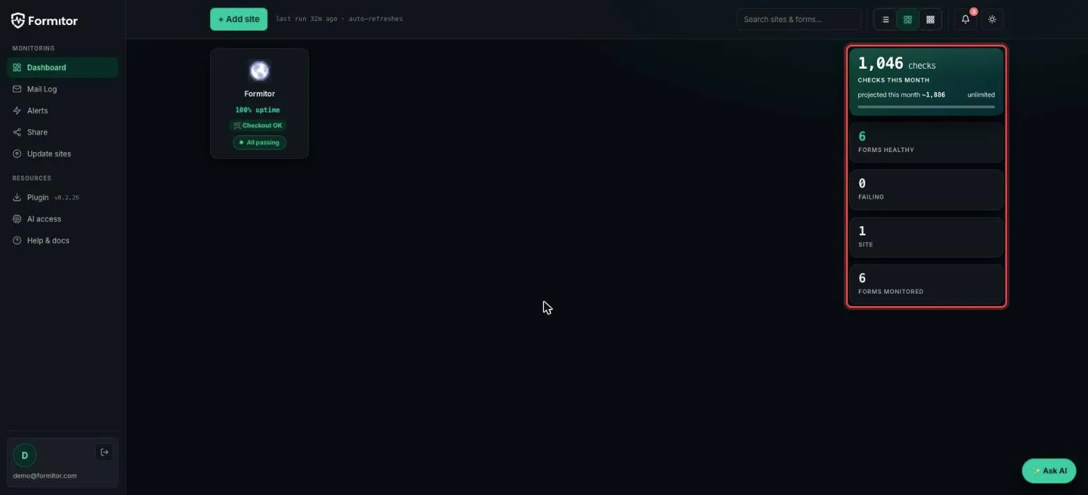 Dashboard with the stats rail highlighted
