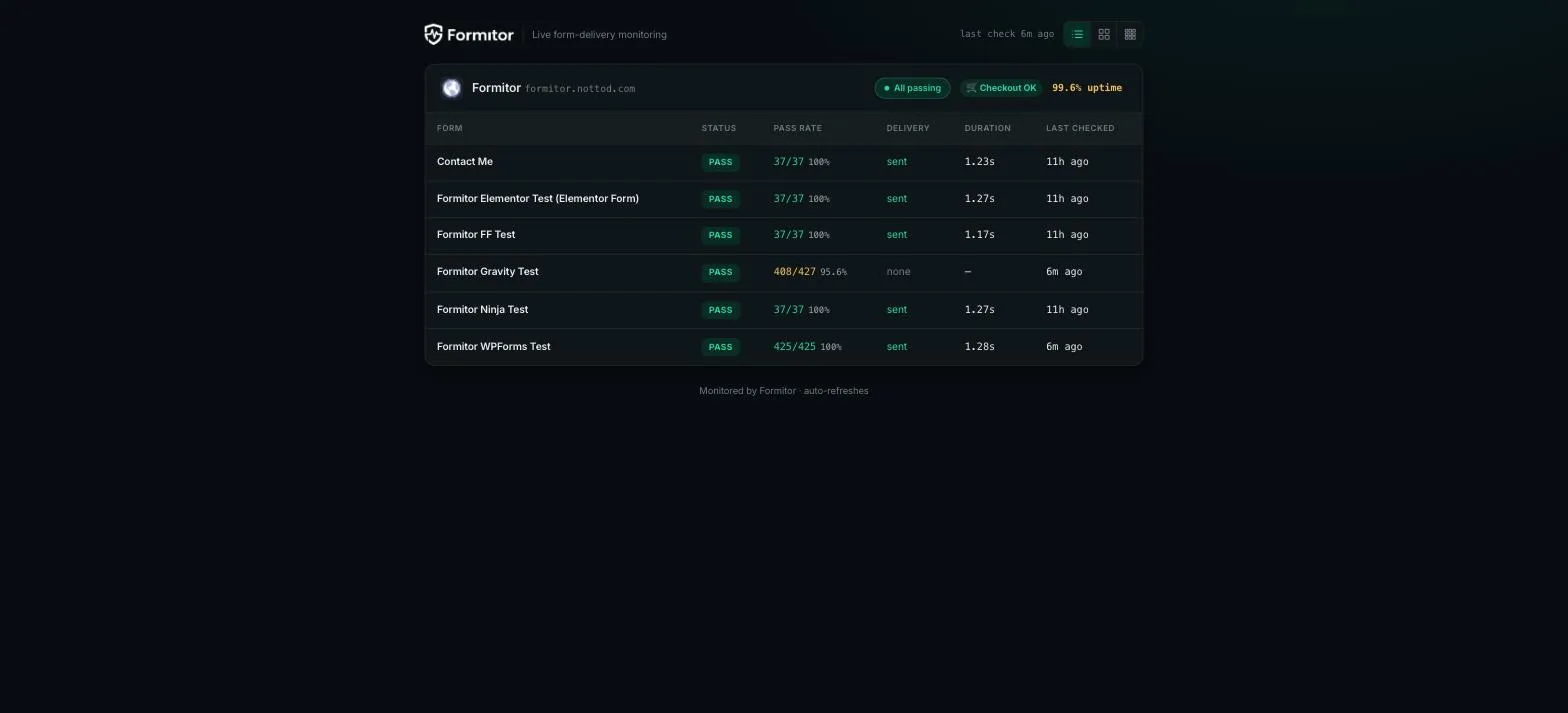 Public status page