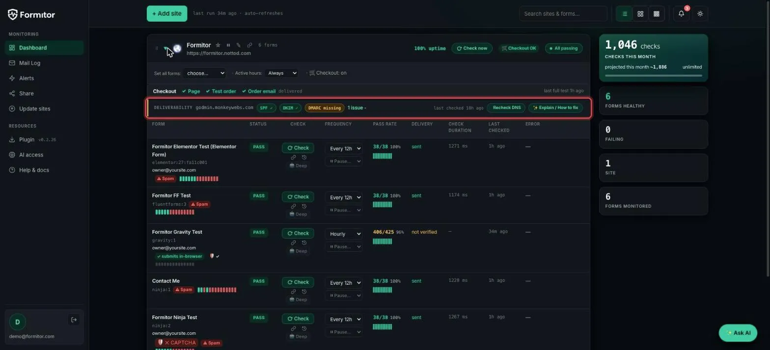 Deliverability strip with SPF, DKIM and DMARC status