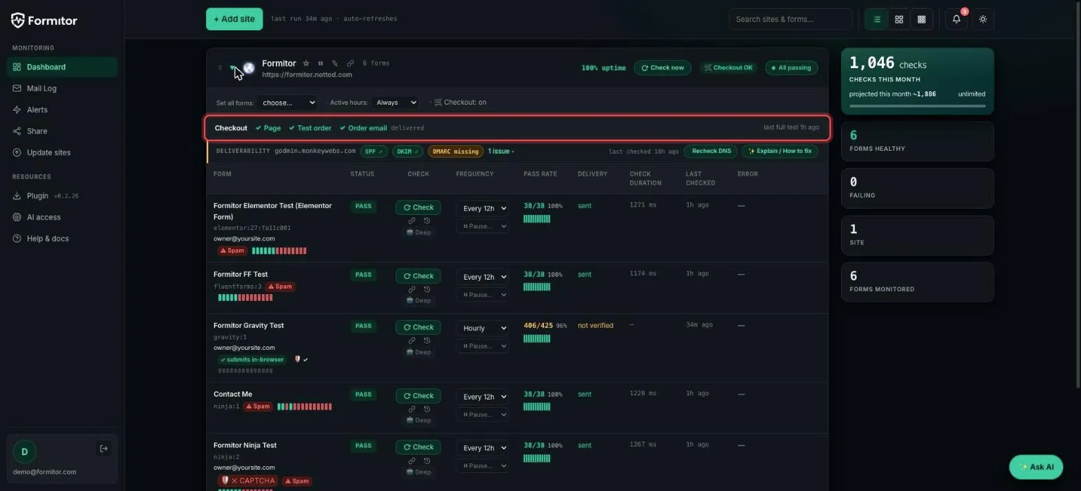 Checkout monitoring row